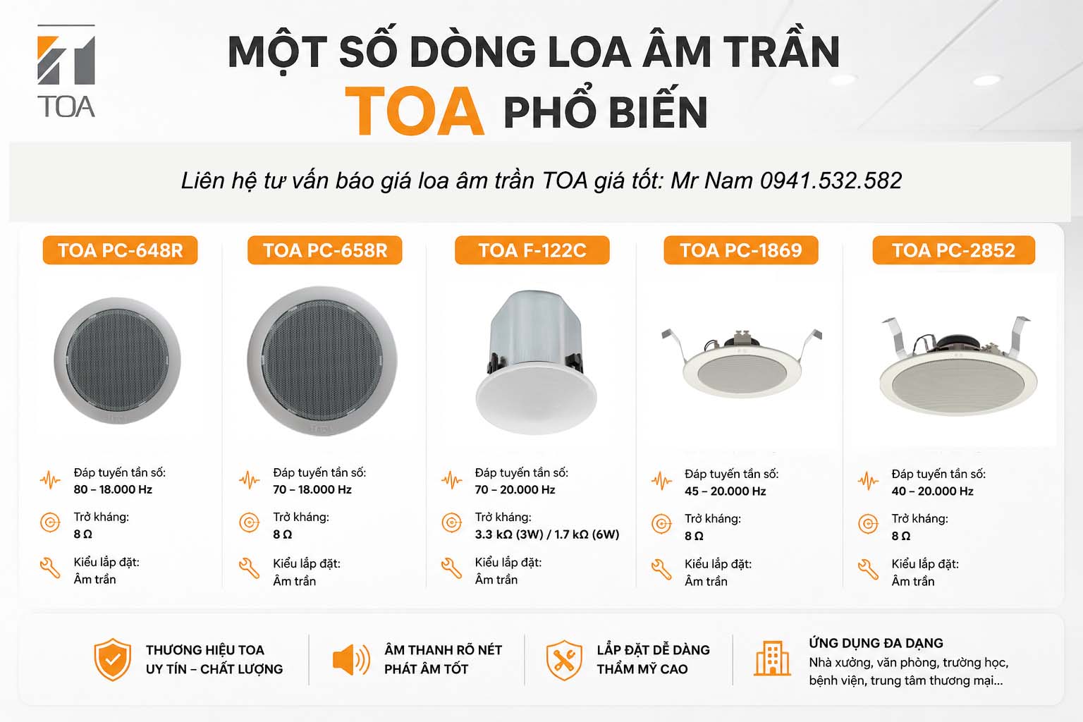 Một Số Dòng Loa Âm Trần TOA Phổ Biến